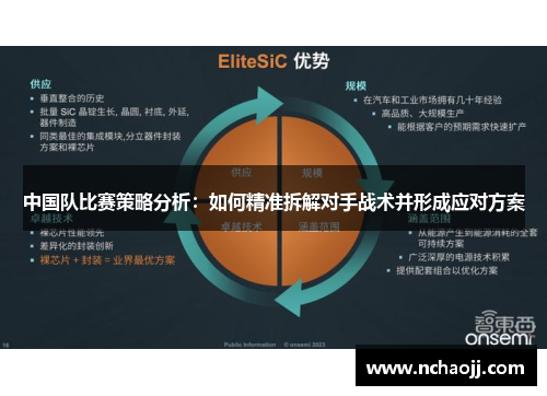 中国队比赛策略分析:如何精准拆解对手战术并形成应对方案