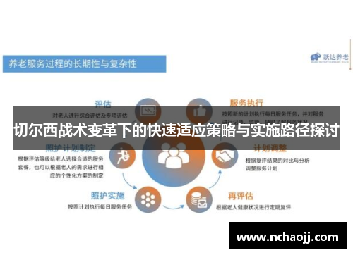 切尔西战术变革下的快速适应策略与实施路径探讨