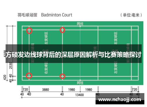 方硕发边线球背后的深层原因解析与比赛策略探讨