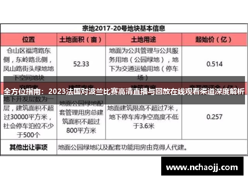 全方位指南：2023法国对波兰比赛高清直播与回放在线观看渠道深度解析
